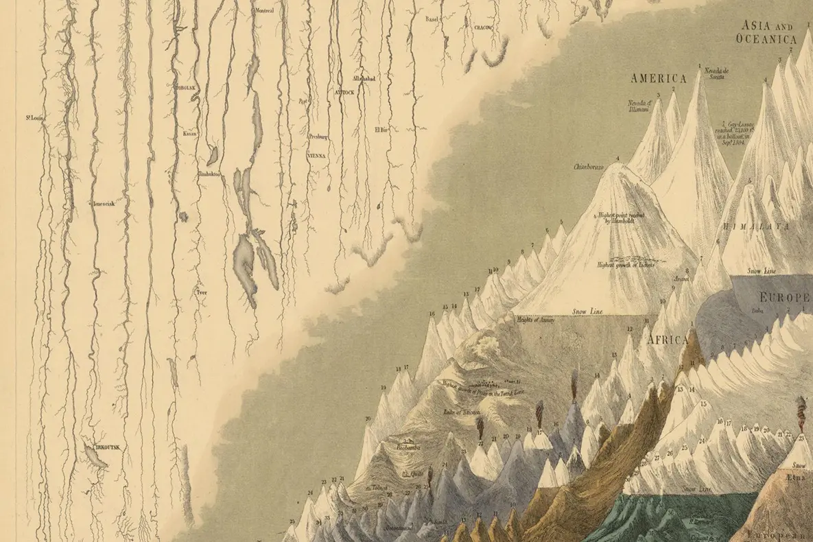 Portion of a map showing the relative heights of mountains around the world.