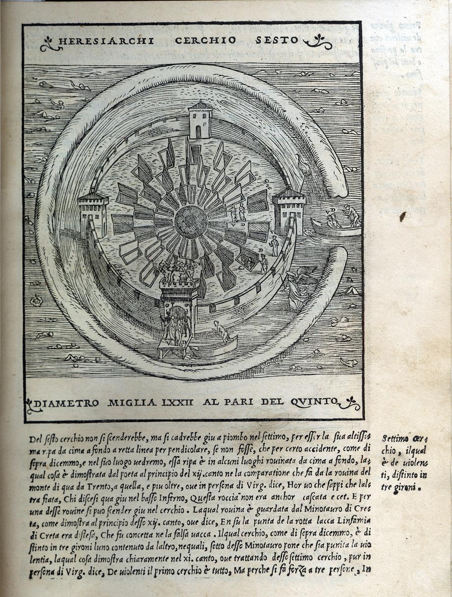 Woodcut sketch and text depicting Dante's sixth circle of hell, showing boats entering a circular moat..